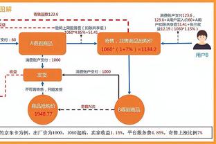 依旧如此轻松！湖人官方晒詹姆斯赛前热身自抛自扣