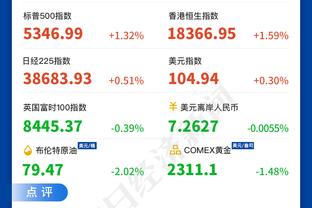 体坛：卡塔尔队集训名单共3张新面孔，萨德队共有11名球员入选